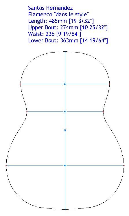 Biegeform Bausatz LMII - Klassik Santos Hernandez "dans le style"