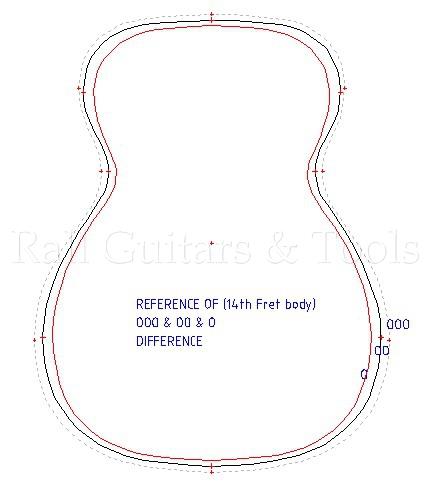 Biegeform 6" - Bausatz 0-style 14-Fret M-style Biegeform 6" - Bausatz 0-style 14-Fret M-style