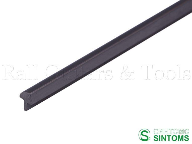 Sintoms Nullbund Bunddraht 25% - 2,8 x 1,6 x 260mm Sintoms Nullbund Bunddraht 25% - 2,8 x 1,6 x 260mm