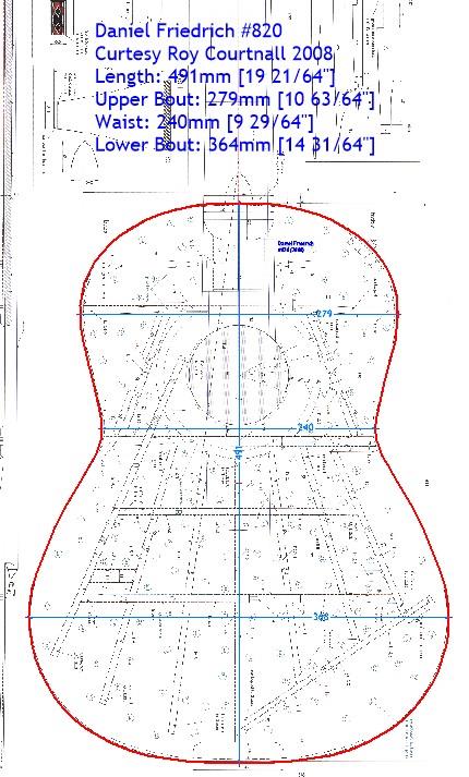 Gitarrenbau Form - Daniel Friedrich #820