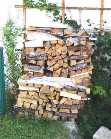 Spalten oder Sägen des Holzes
