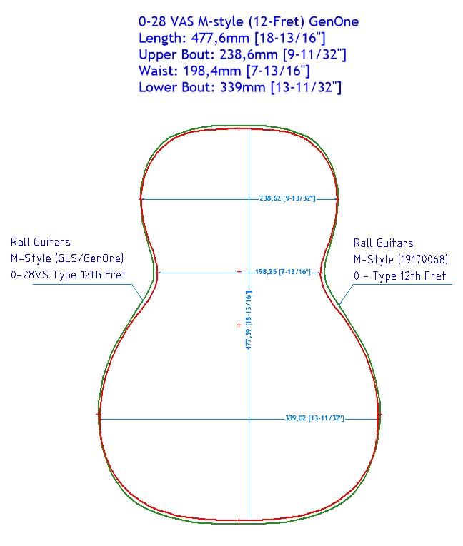 Biegeform 6" - Bausatz 0-28VS 12-Fret M-style GLS
