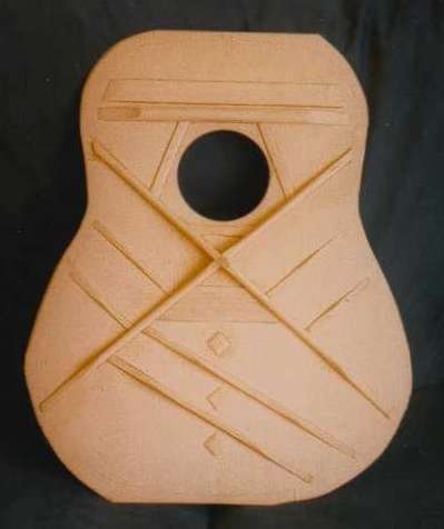 Das Projekt Dreadnought 28