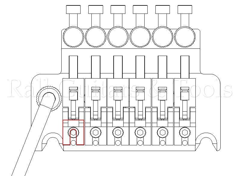Unterleger Für Floyd-Style Saitenreiter 6er Set Unterleger Für Floyd-Style Saitenreiter 6er Set