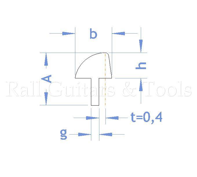 Sintoms Nullbund Bunddraht 25% - 2,5 x 1,4 x 260mm