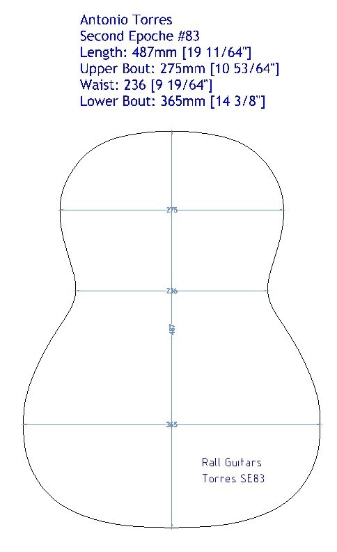 Biegeform 6" - Bausatz Klassik Torres SE83