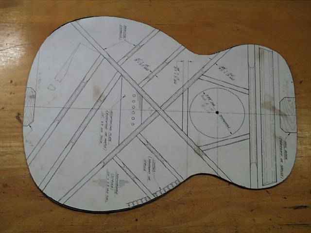 Planung des Projektes