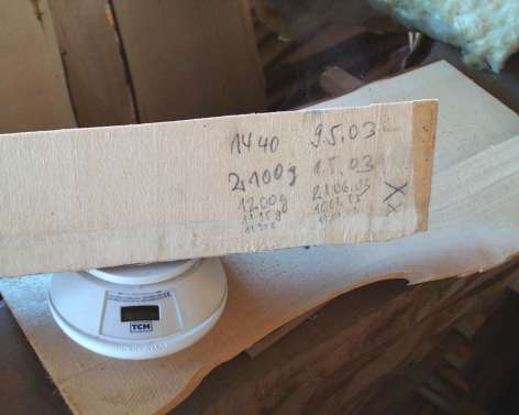 Spalten oder Sägen des Holzes