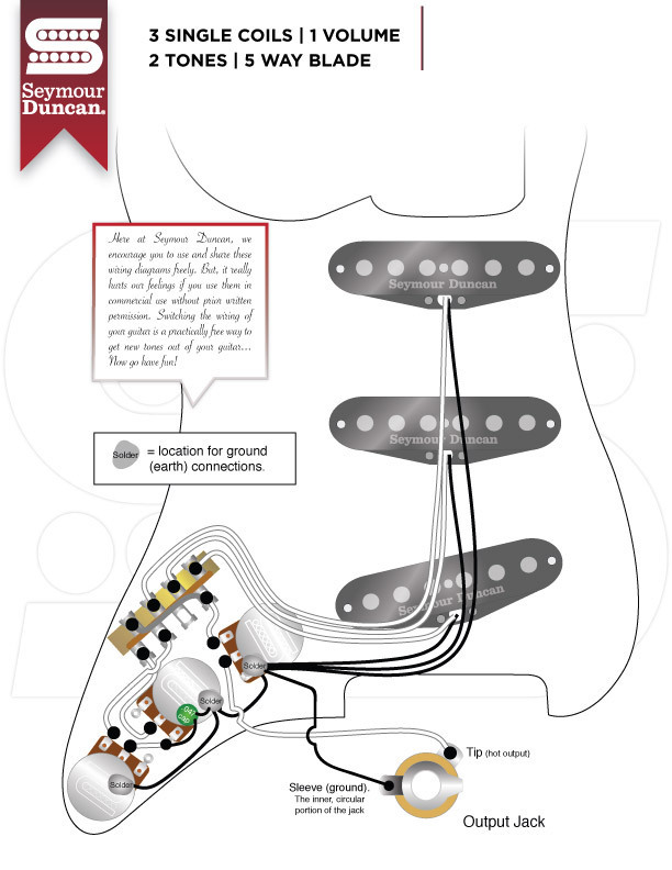 Fender 5-weg Schalter Fender 5-weg Schalter