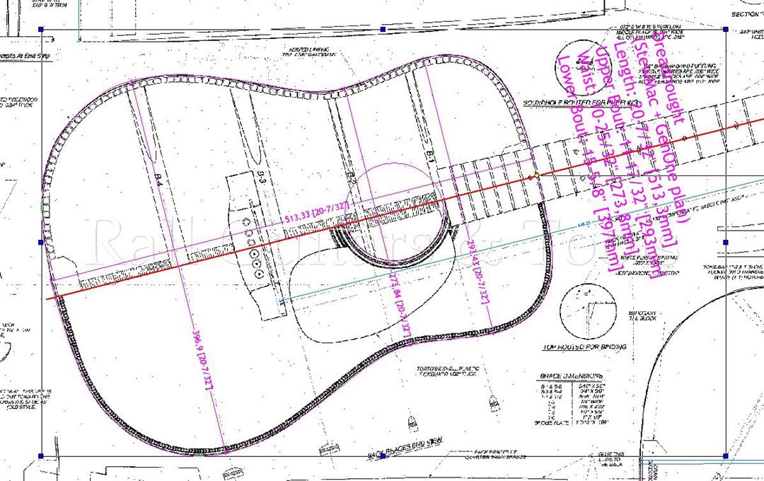 Biegeform 6" - Bausatz Dreadnought StewM + GLS-Cut Cutaway