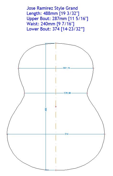 Biegeform 6" - Bausatz Klassik J. Ramirez Grand Biegeform 6" - Bausatz Klassik J. Ramirez Grand