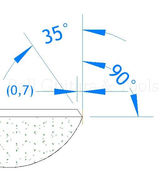 Bund Endfeile lang 35/90° - 200mm