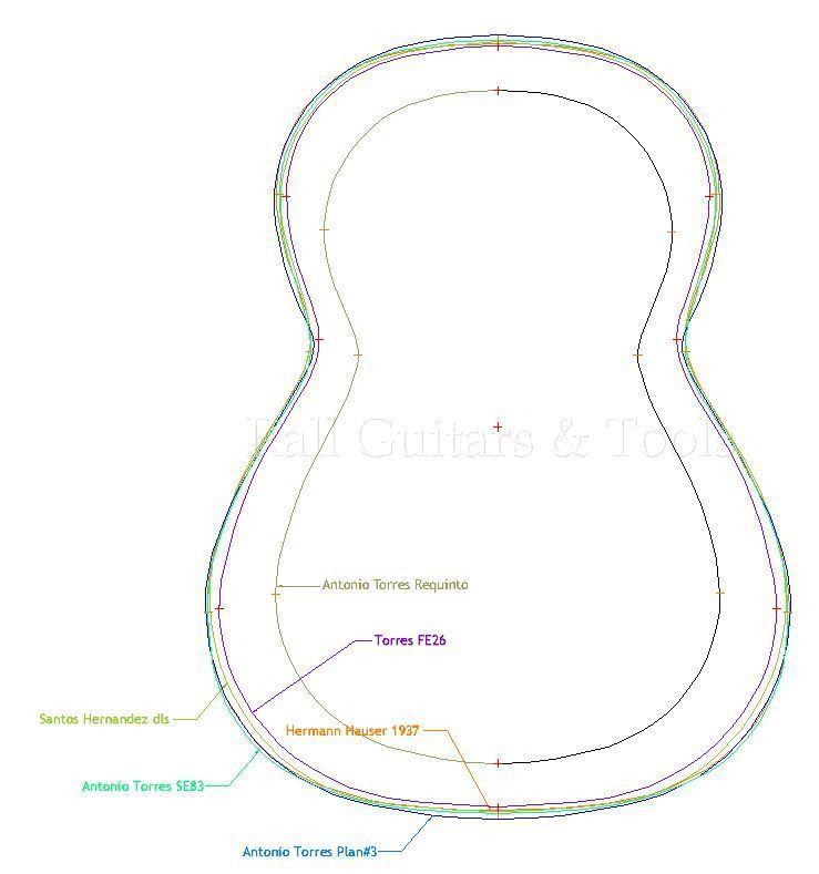 Biegeform 6" - Bausatz Klassik Torres FE26 Biegeform 6" - Bausatz Klassik Torres FE26