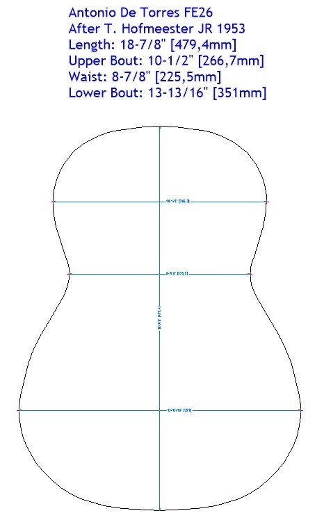 Biegeform 6" - Bausatz Klassik Torres FE26