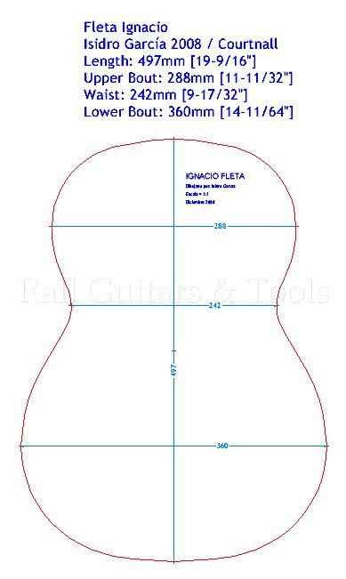 Gitarrenbau Form - Ignacio Fleta Gitarrenbau Form - Ignacio Fleta