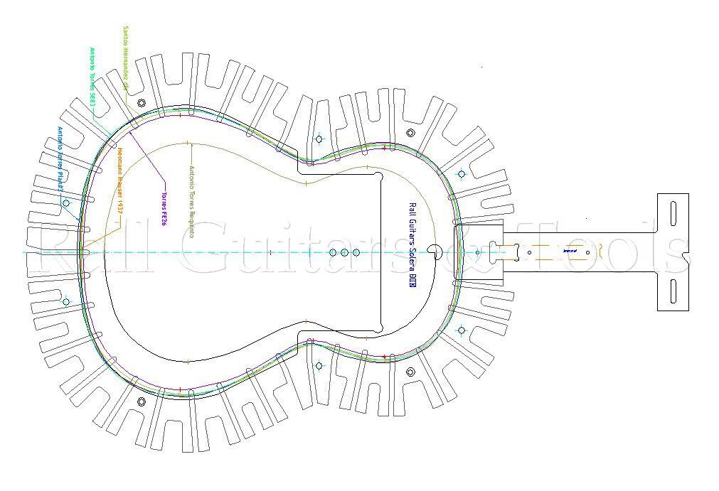 Solera STD: 2mm Dom / 1,5 & 2,5mm Halswinkel Solera STD: 2mm Dom / 1,5 & 2,5mm Halswinkel