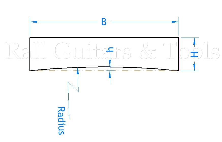 Pressbeilage 65 x 3mm - Radius 20"