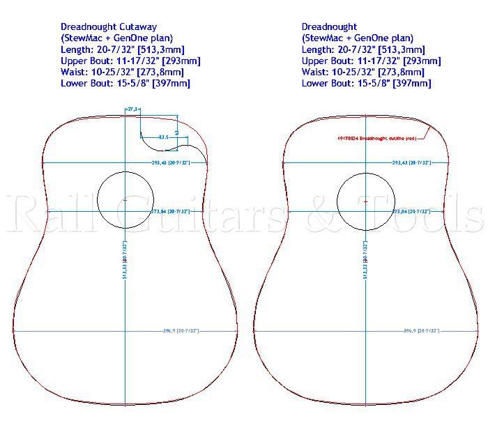 Biegeform 6" - Bausatz Dreadnought StewM+GLS Biegeform 6" - Bausatz Dreadnought StewM+GLS