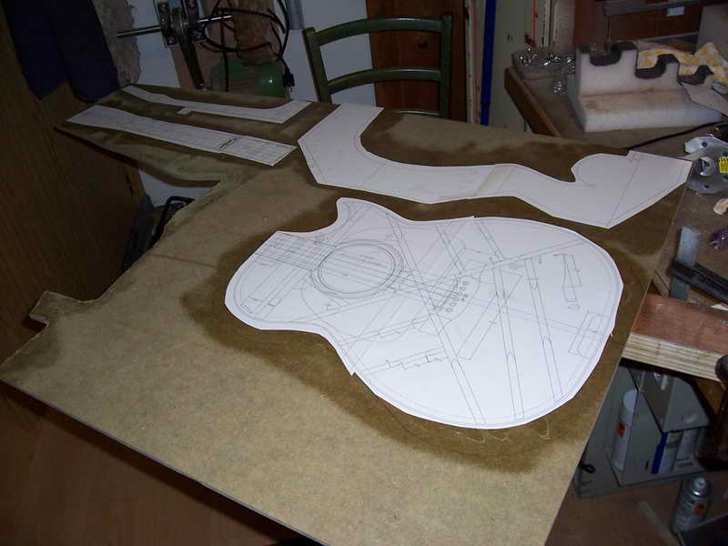 Planung des Projektes
