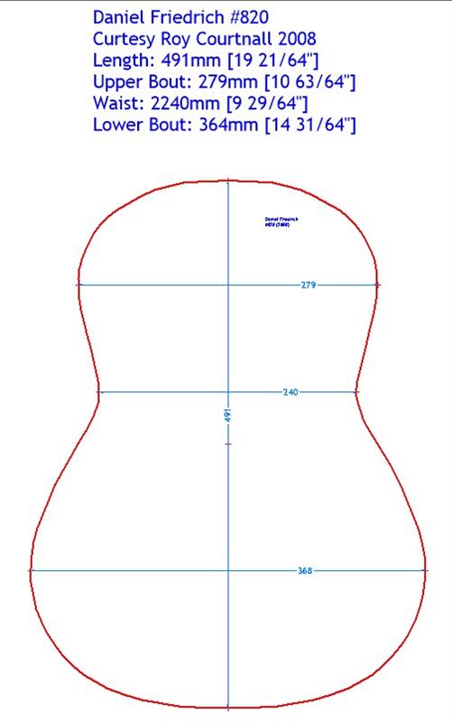 Biegeform 6" - Bausatz CL Daniel Friedrich #820