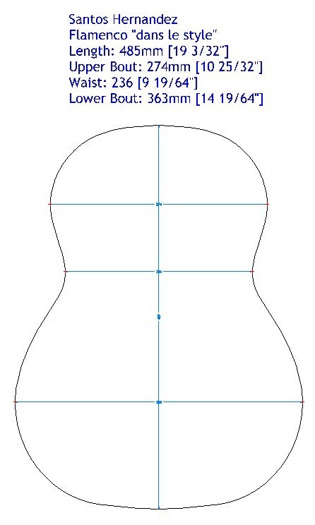 Gitarrenbau Form - Flamenco Santos Hernandez dls