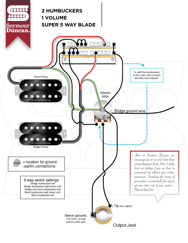 Fender 5-weg Schalter Super Switch Fender 5-weg Schalter Super Switch