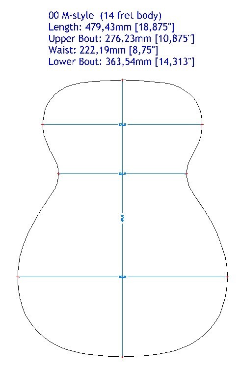 Biegeform 6" - Bausatz 00-M-style 14. Bund
