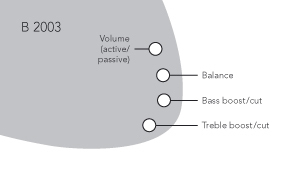 Noll TCM2 2-band Bass Elektronik mit Volumen+Bal Noll TCM2 2-band Bass Elektronik mit Volumen+Bal